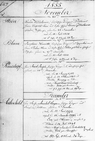 Jewish Civil Register, Hesse 1855